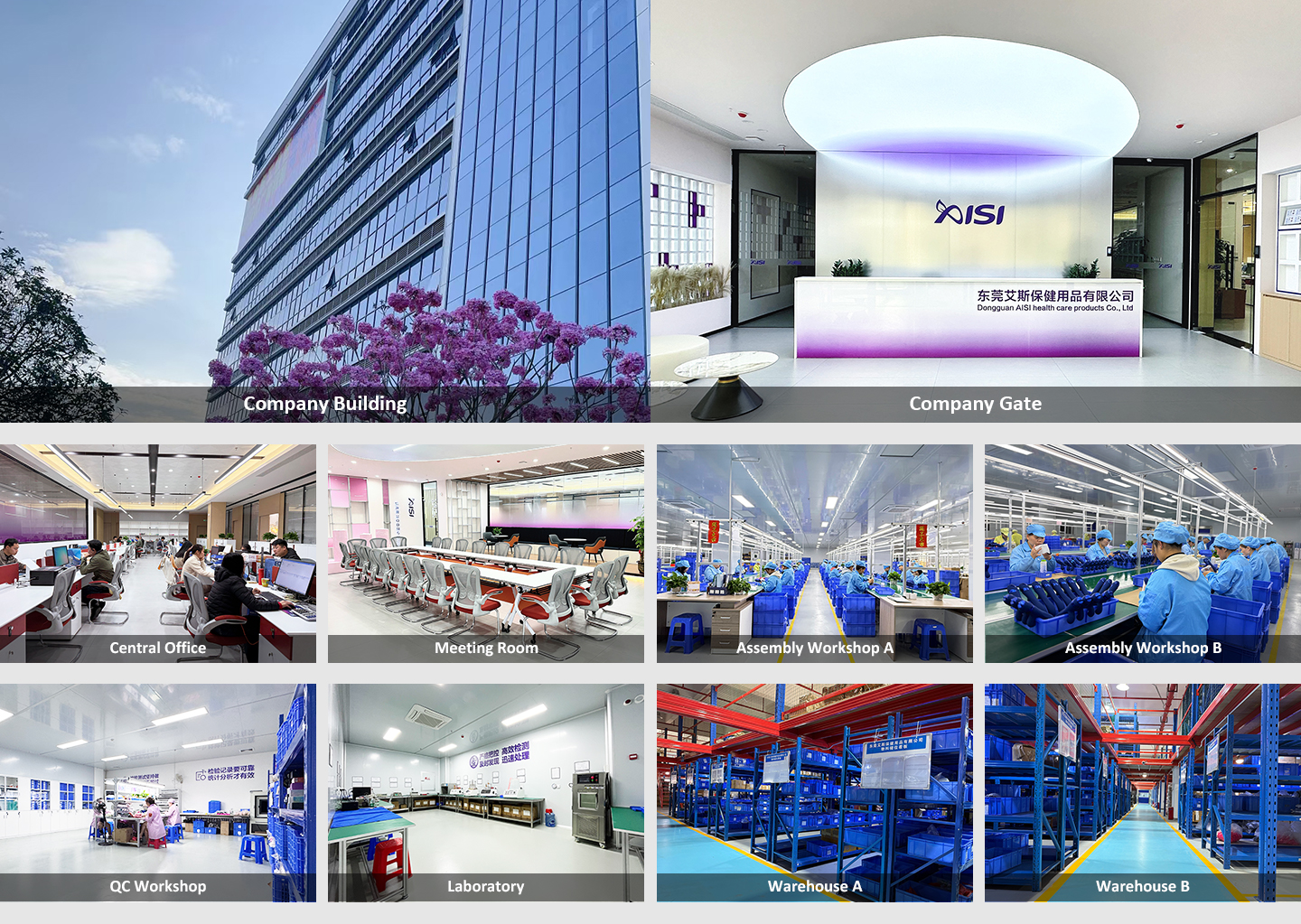 AISI environment image from its official website